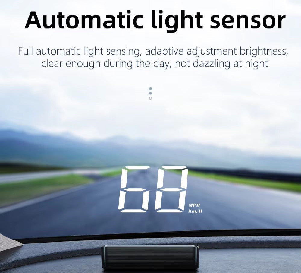 Heads-Up Display